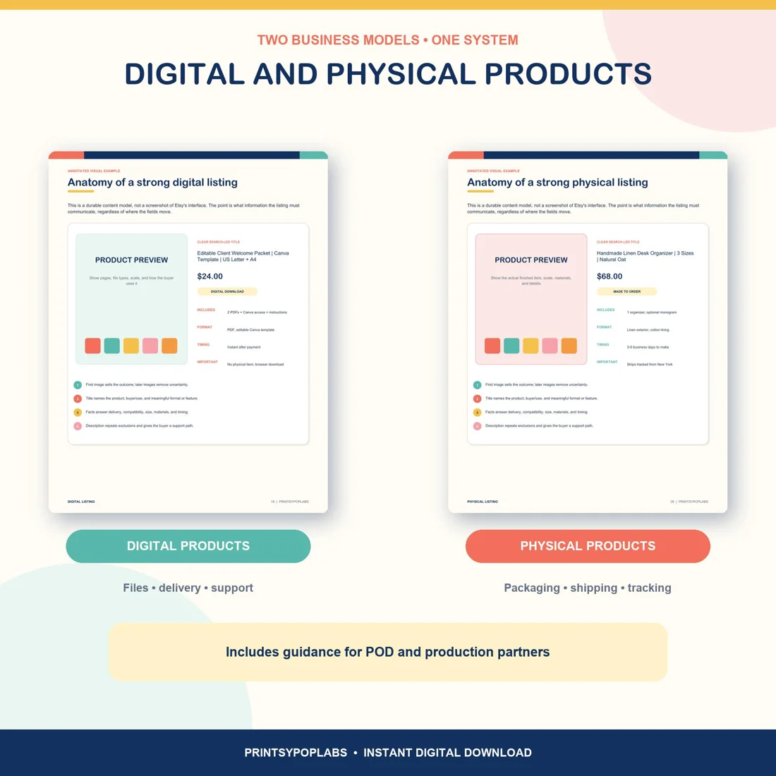 Complete Etsy Seller Guide, preview 8